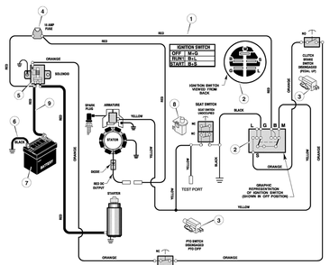 Electrical System Diagram and Parts List for 309006X78A-SW 2007 Briggs and Stratton Lawn Tractor